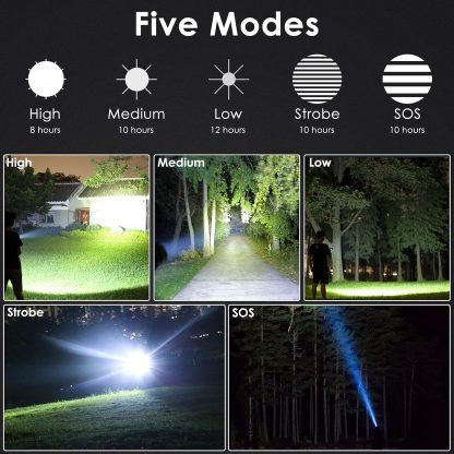 Rechargeable Zoom LED Flashlight USB Torch