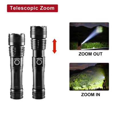 Rechargeable Zoom LED Flashlight USB Torch