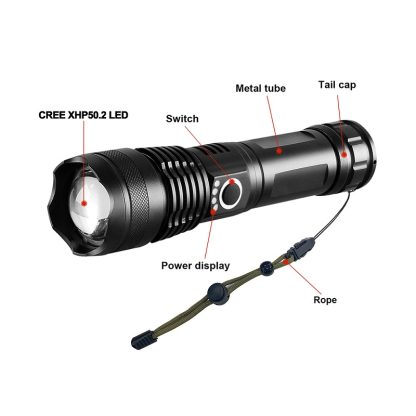Rechargeable Zoom LED Flashlight USB Torch